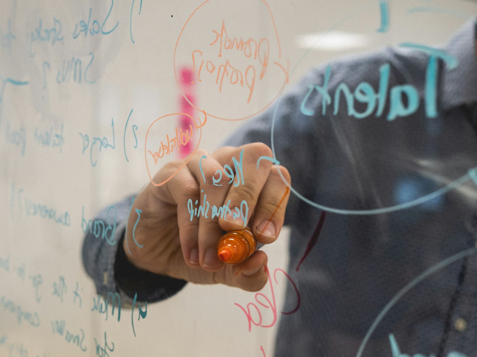 A person mapping a workflow on a glass board